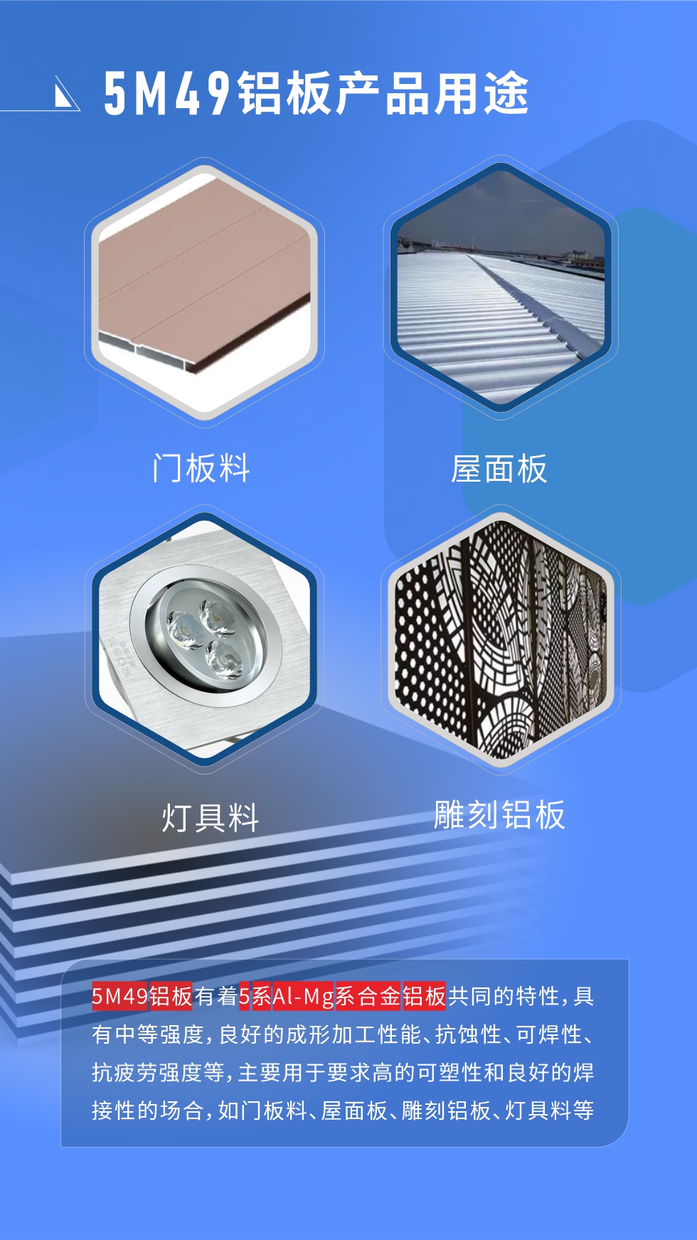 5M49鋁板多少錢一噸
我們的報價由兩部分組成，發(fā)貨當天長江現(xiàn)貨A00鋁錠收盤均價+加工費，由于鋁錠價每日都有波動，所以報價會有浮動。5M49鋁板有著5系Al-Mg系合金鋁板共同的特性，具有中等強度，良好的成形加工性能、抗蝕性、可焊性、抗疲勞強度等，主要用于要求高的可塑性和良好的焊接性的場合，如門板料、屋面板、雕刻鋁板、燈具料等多個行業(yè)領域中。
