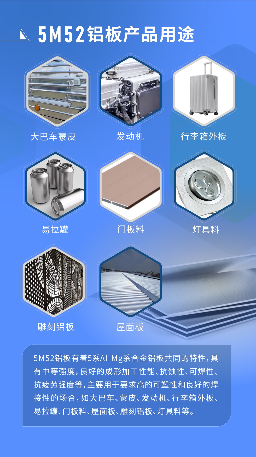 5M52鋁板有著5系Al-Mg系合金鋁板共同的特性，具有中等強度，良好的成形加工性能、抗蝕性、可焊性、抗疲勞強度等，主要用于要求高的可塑性和良好的焊接性的場合，如大巴車、蒙皮、發(fā)動機、行李箱外板、易拉罐、門板料、屋面板、雕刻鋁板、燈具料等。

