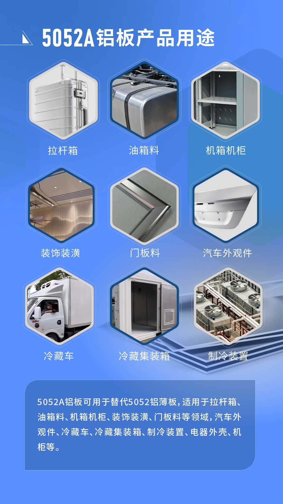 5052A鋁板應(yīng)用領(lǐng)域:5052A鋁板可用于替代5052鋁薄板，適用于拉桿箱、油箱料、機箱機柜、裝飾裝潢、門板料等領(lǐng)域，汽車外觀件、冷藏車、冷藏集裝箱、制冷裝置、電器外殼、機柜等。