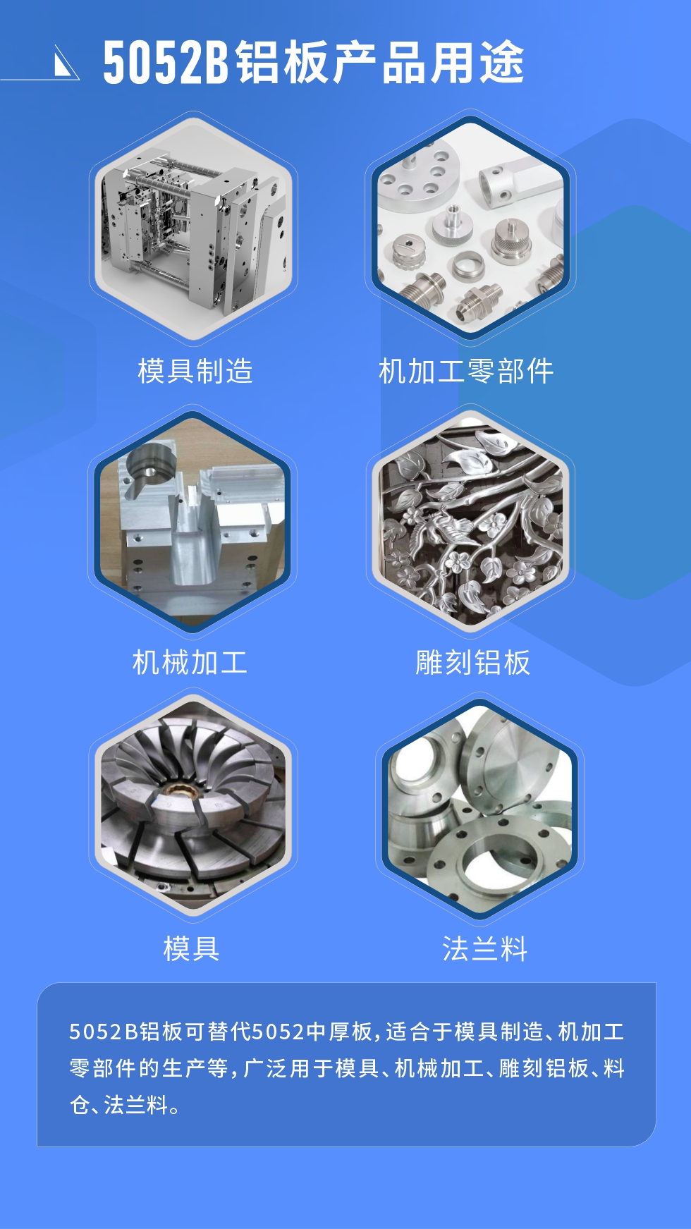 5052B鋁板可替代5052中厚板，適合于模具制造、機加工零部件的生產(chǎn)等，廣泛用于模具、機械加工、雕刻鋁板、料倉、法蘭料。