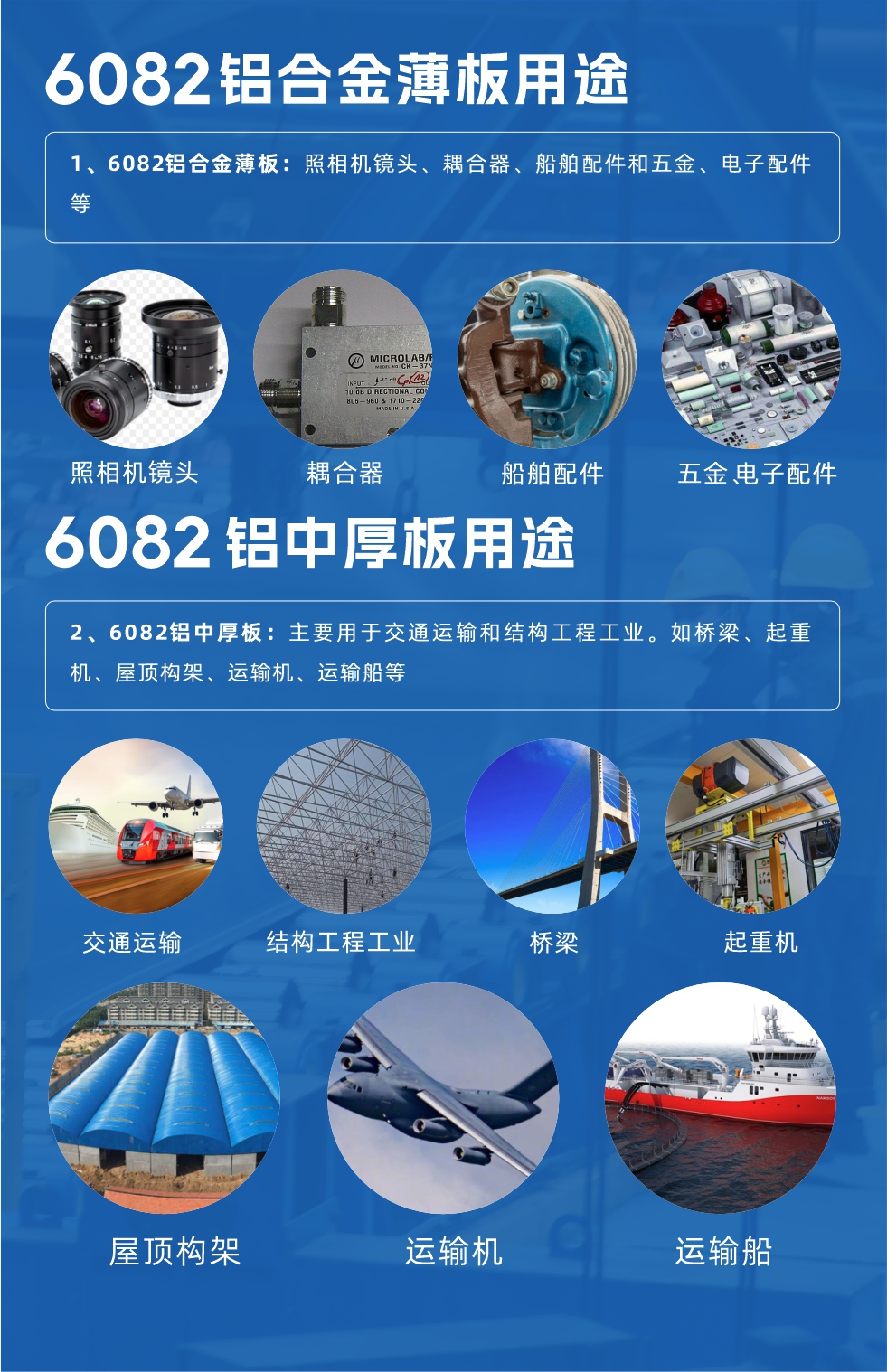 6082鋁板性能優(yōu)勢：

1、具有較好的耐蝕性，可機(jī)械加工、可焊接、且成型性能優(yōu)良；

2、具有中等強(qiáng)度，在退火后仍能維持較好的操作性；

3、具有較好的陽極反應(yīng)性能，常用的陽極反應(yīng)方法包括去除雜質(zhì)和染色、涂層等；

4、易于拋光、上色膜、氧化效果極佳；

5、強(qiáng)度高、高韌性，可使用性能好，接口特點(diǎn)優(yōu)良。
