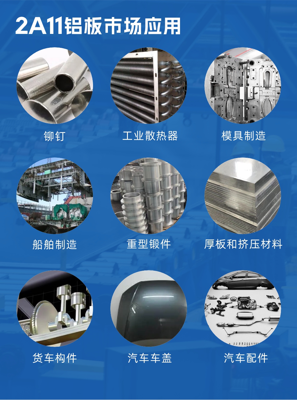 2a11鋁板市場應用：

鉚釘、工業(yè)散熱器、模具制造、船舶制造、重型鍛件、厚板和擠壓材料，貨車構件、汽車車蓋、汽車配件等領域。