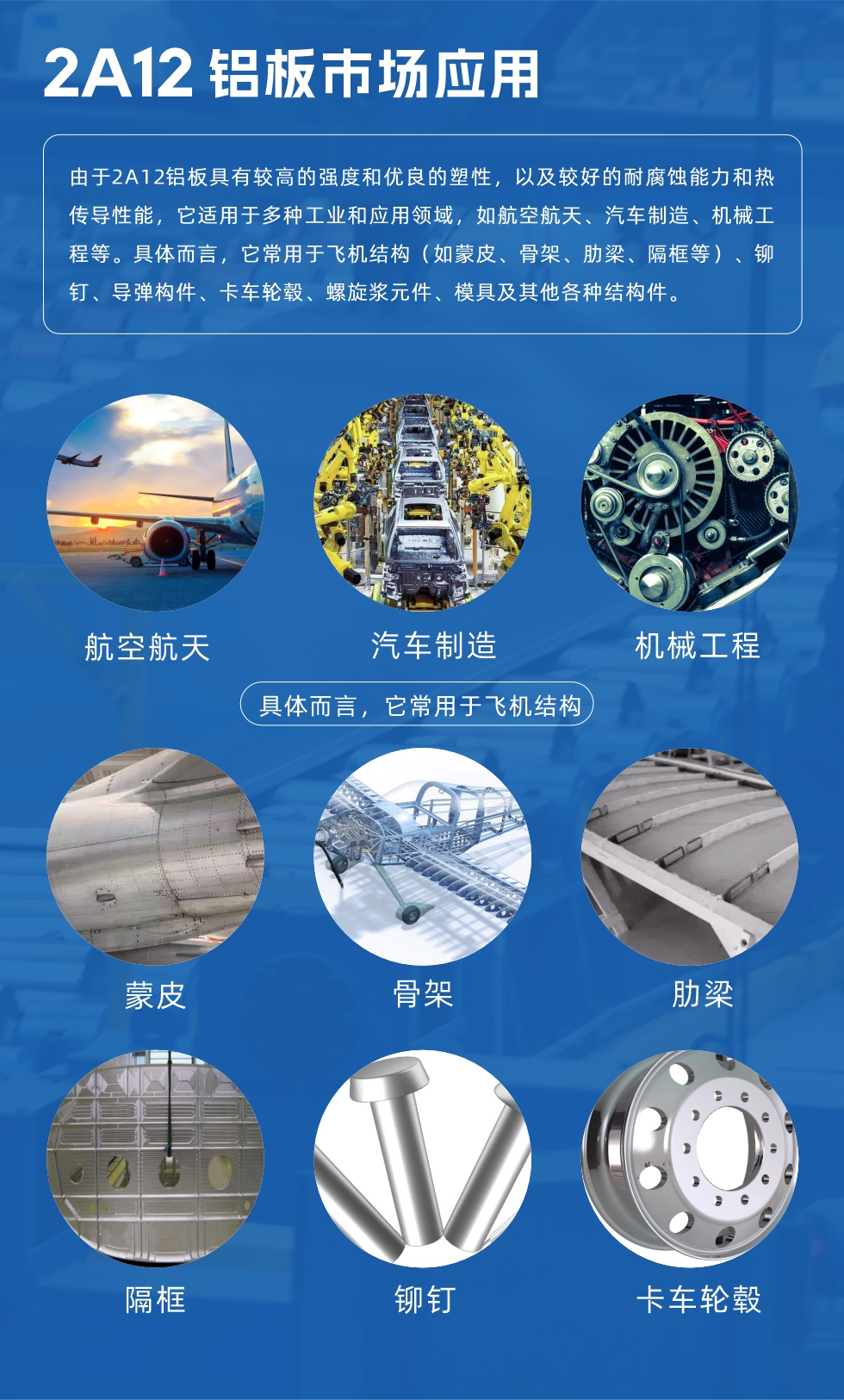2A12鋁板產(chǎn)品用途

由于2A12鋁板具有較高的強(qiáng)度和優(yōu)良的塑性，以及較好的耐腐蝕能力和熱傳導(dǎo)性能，它適用于多種工業(yè)和應(yīng)用領(lǐng)域，如航空航天、汽車制造、機(jī)械工程等。具體而言，它常用于飛機(jī)結(jié)構(gòu)（如蒙皮、骨架、肋梁、隔框等）、鉚釘、導(dǎo)彈構(gòu)件、卡車輪轂、螺旋漿元件、模具及其他各種結(jié)構(gòu)件。

