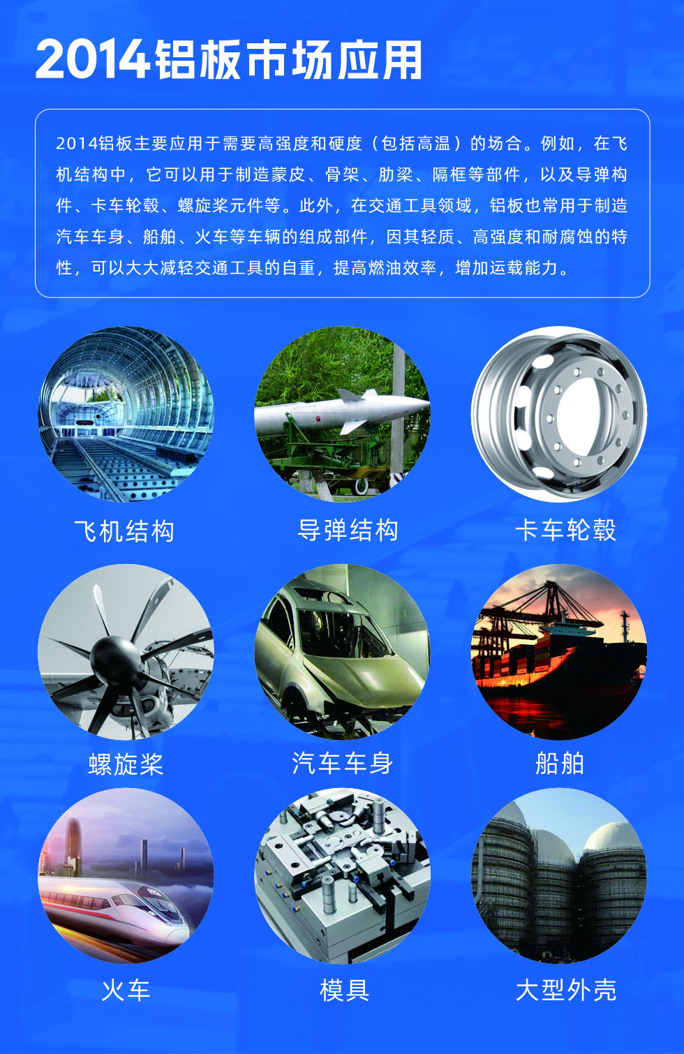 2014鋁板用途:
2014鋁板主要應(yīng)用于需要高強度和硬度（包括高溫）的場合。例如，在飛機結(jié)構(gòu)中，它可以用于制造蒙皮、骨架、肋梁、隔框等部件，以及導(dǎo)彈構(gòu)件、卡車輪轂、螺旋槳元件等。此外，在交通工具領(lǐng)域，鋁板也常用于制造汽車車身、船舶、火車等車輛的組成部件，因其輕質(zhì)、高強度和耐腐蝕的特性，可以大大減輕交通工具的自重，提高燃油效率，增加運載能力。
