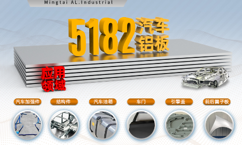 5182汽車鋁板_汽車內(nèi)襯板用鋁_沖壓件用5182/O鋁卷生產(chǎn)廠家_汽車零部件用5182鋁合金 5182-o鋁板 提供樣品
