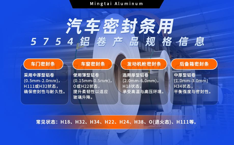 5754鋁卷：汽車密封條輕量化與耐久性的理想之選