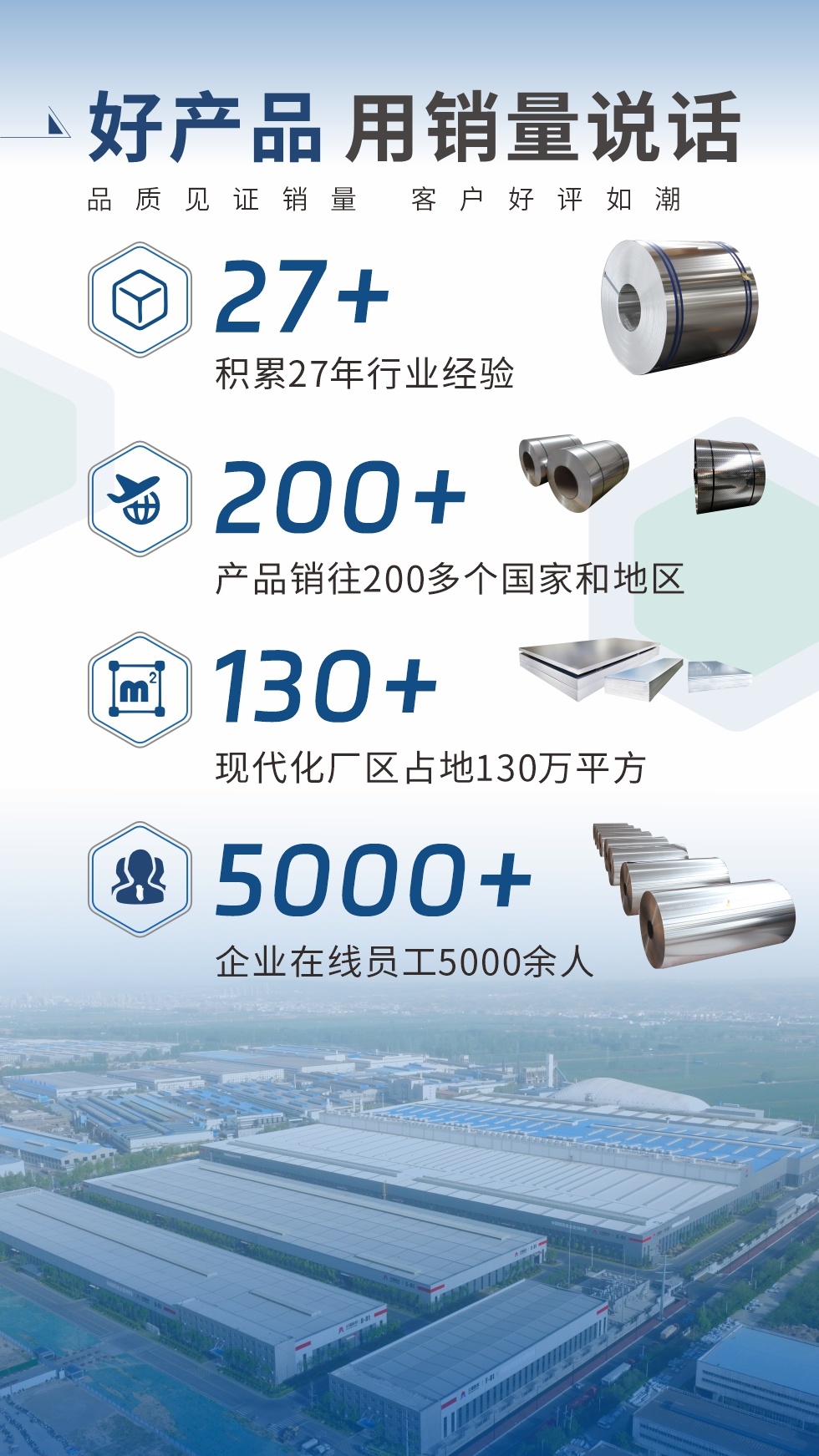 好產(chǎn)品 用銷量說(shuō)話（品質(zhì)見(jiàn)證銷量  客戶好評(píng)如潮）;27+：積累27年行業(yè)經(jīng)驗(yàn);200+：產(chǎn)品銷往200多個(gè)國(guó)家和地區(qū);130+：現(xiàn)代化廠區(qū)占地130萬(wàn)平方;5000+:企業(yè)在線員工5000余人。
