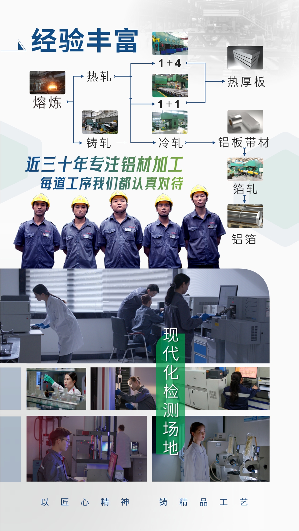 經(jīng)驗豐富：近三十年專注鋁材加工;每道工序我們都認真對待;現(xiàn)代化檢測場地;以匠心精神、鑄精品工藝。
