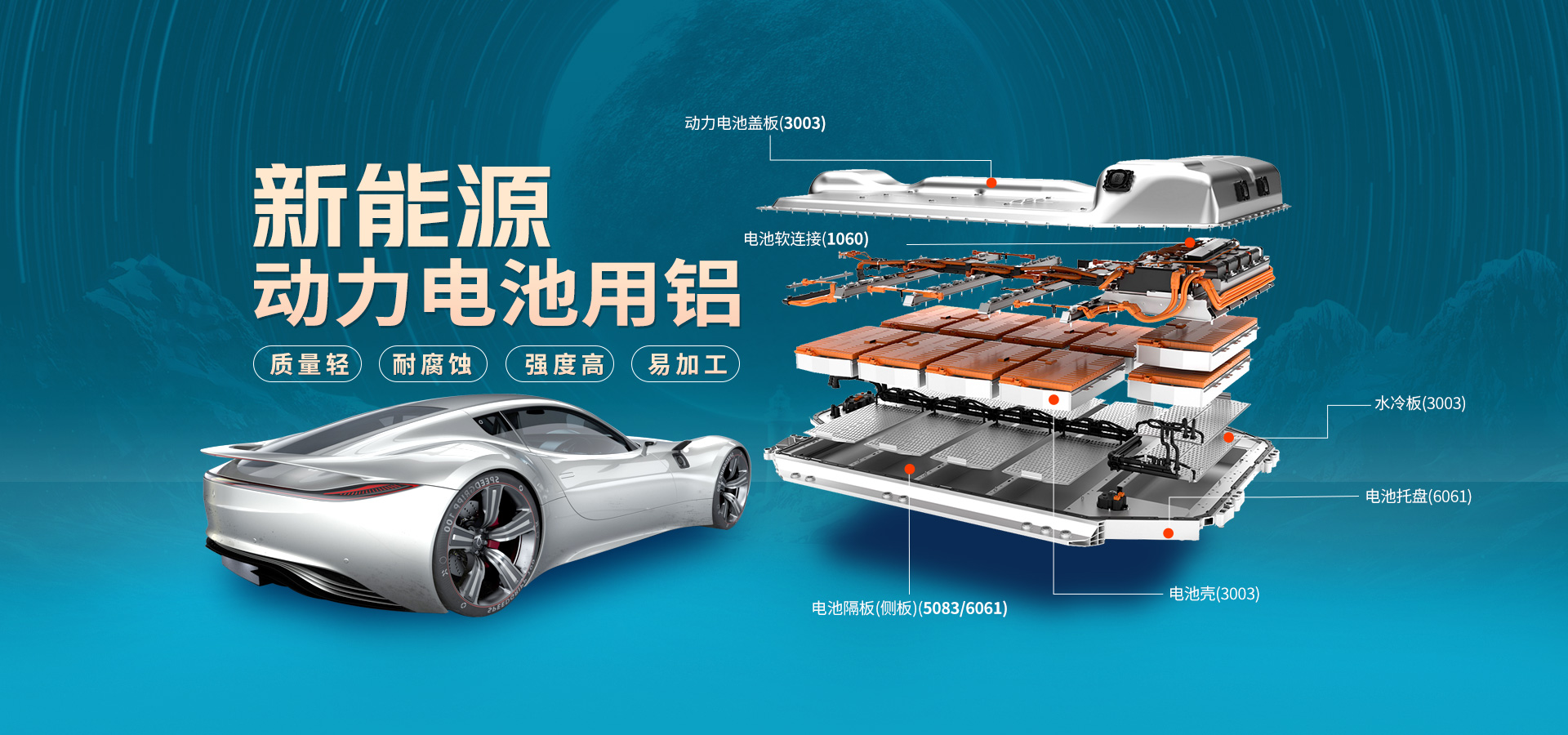 電池包方形鋁殼用3003鋁板_鋰電池鋁殼3003-H14鋁板廠家直銷_性能穩(wěn)定 可定制生產(chǎn) 電池包方形鋁殼用3003鋁板_鋰電池鋁殼3003-H14鋁板廠家直銷_性能穩(wěn)定 可定制生產(chǎn)