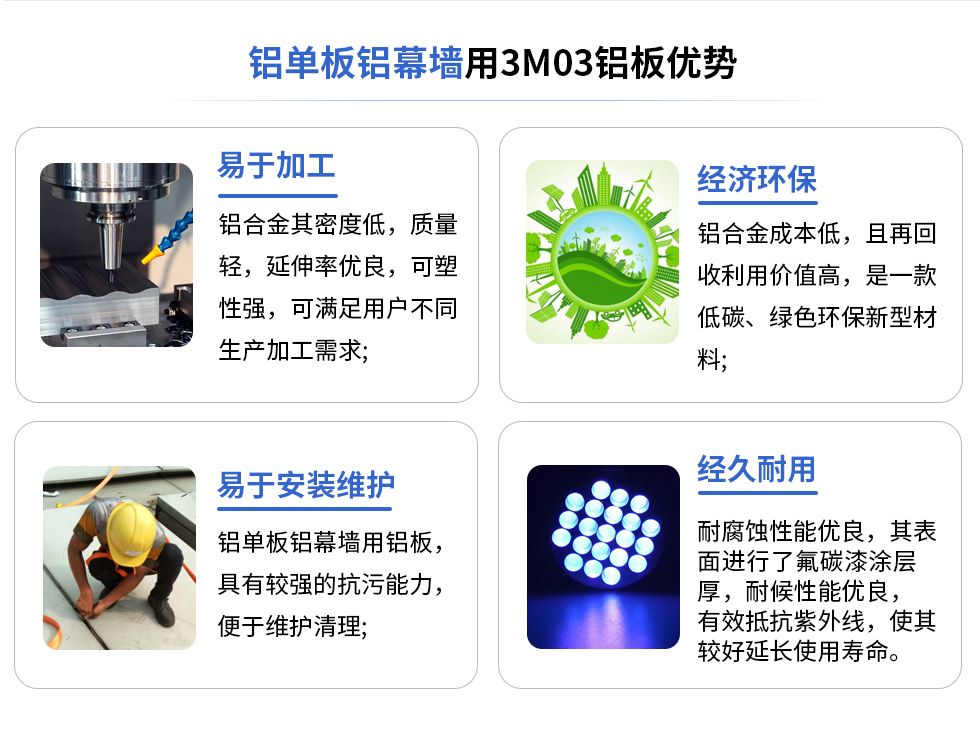 鋁單板鋁幕墻用3M03鋁板優(yōu)勢
易于加工
鋁合金其密度低，質(zhì)量輕，延伸率優(yōu)良，可塑性強，可滿足用戶不同生產(chǎn)加工需求;
易于安裝維護
鋁單板鋁幕墻用鋁板具有較強的抗污能力，便于維護清理;
經(jīng)濟環(huán)保
鋁合金成本低，且再回收利用價值高，是一款低碳、綠色環(huán)保新型材料，
經(jīng)久耐用
耐腐蝕性能優(yōu)良，其表面進行了氟碳漆涂層厚，耐候性能優(yōu)良，有效抵抗紫外線，使其較好延長使用壽命。