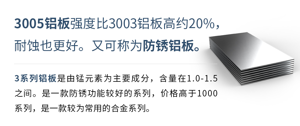 　　3005鋁板強度比3003鋁板高約20%，耐蝕也更好。又可稱為防銹鋁板。3系列鋁板是由錳元素為主要成分，含量在1.0-1.5之間。是一款防銹功能較好的系列，價格高于1000系列，是一款較為常用的合金系列。