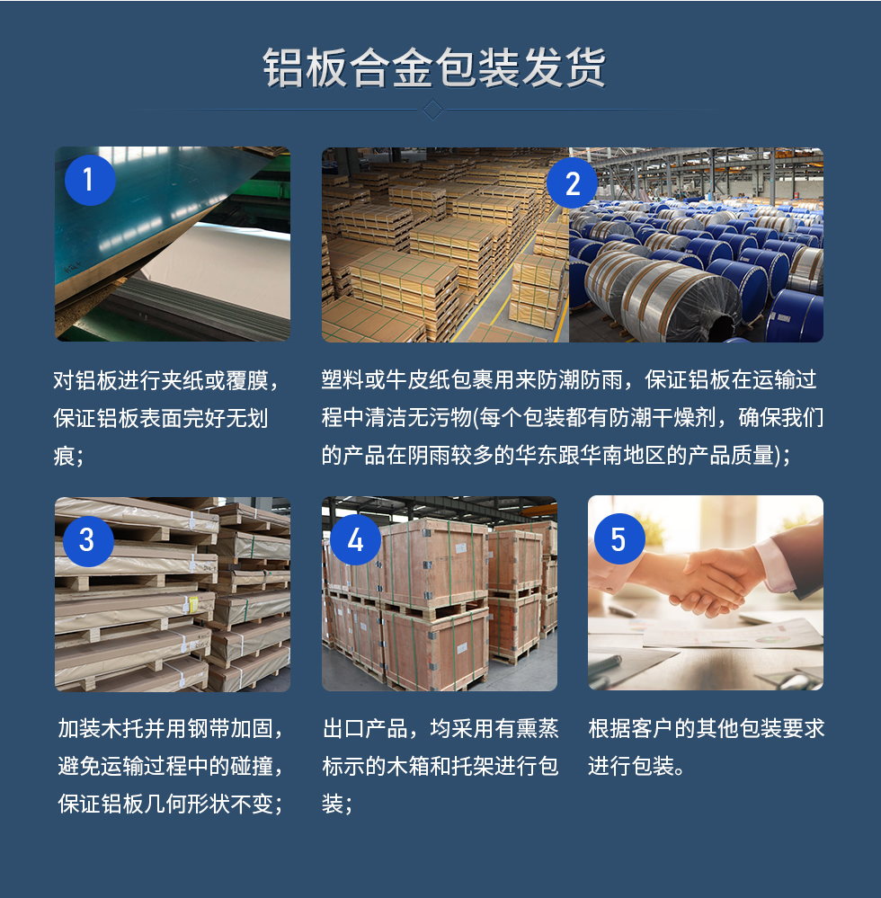 鋁板合金包裝發(fā)貨
　　1、對鋁板進行夾紙或覆膜，保證鋁板表面完好無劃痕；
　　2、塑料或牛皮紙包裹用來防潮防雨，保證鋁板在運輸過程中清潔無污物(每個包裝都有防潮干燥劑，確保我們的產(chǎn)品在陰雨較多的華東跟華南地區(qū)的產(chǎn)品質(zhì)量)；
　　3、加裝木托并用鋼帶加固，避免運輸過程中的碰撞，保證鋁板幾何形狀不變；
　　4、出口產(chǎn)品，均采用有熏蒸標示的木箱和托架進行包裝；
　　5、根據(jù)客戶的其他包裝要求進行包裝。