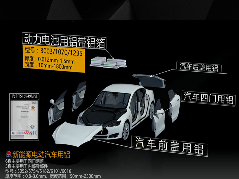 汽車配件用5754鋁板安全輕質(zhì)，價格多少一噸？