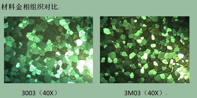 【優(yōu)惠】鋁單板幕墻板用3003鋁板_3M03鋁板化學成分/工藝/性能參數(shù)對比 【優(yōu)惠】鋁單板幕墻板用3003鋁板_3M03鋁板化學成分/工藝/性能參數(shù)對比